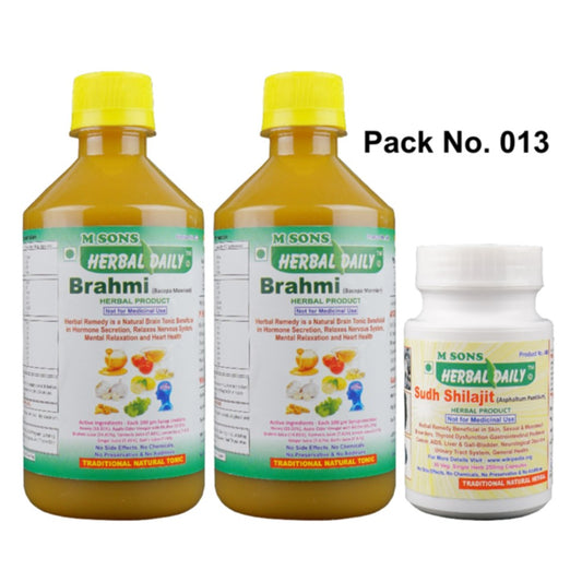 Thyroid  Supplements | Ayurvedic | Herbal | Treatment