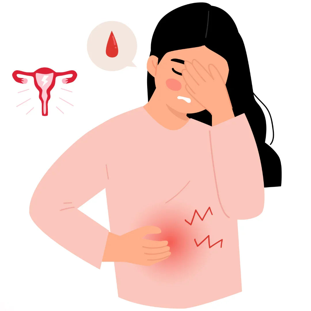 PMS - PRE MENSTRUAL - Causes, Symptoms & Treatments with  Herbal |  Ayurvedic | Supplements