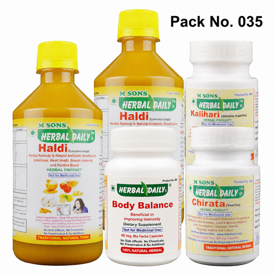 Scleroderma  Supplements |Ayurvedic | Herbal | Treatment