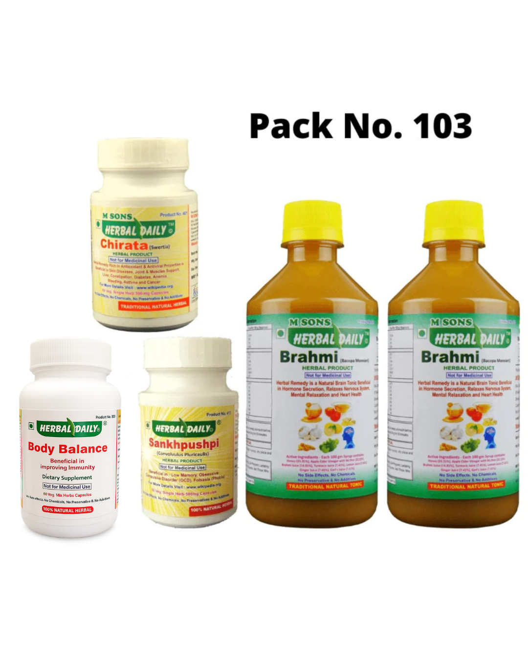 Migraine Supplements | Ayurvedic | Herbal | Treatment