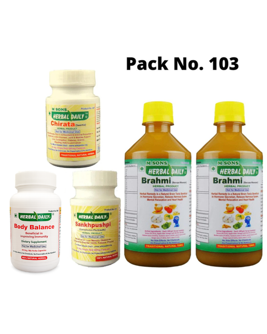 Migraine Supplements | Ayurvedic | Herbal | Treatment